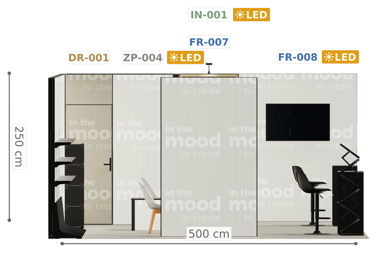 Elewacja ściany prawej