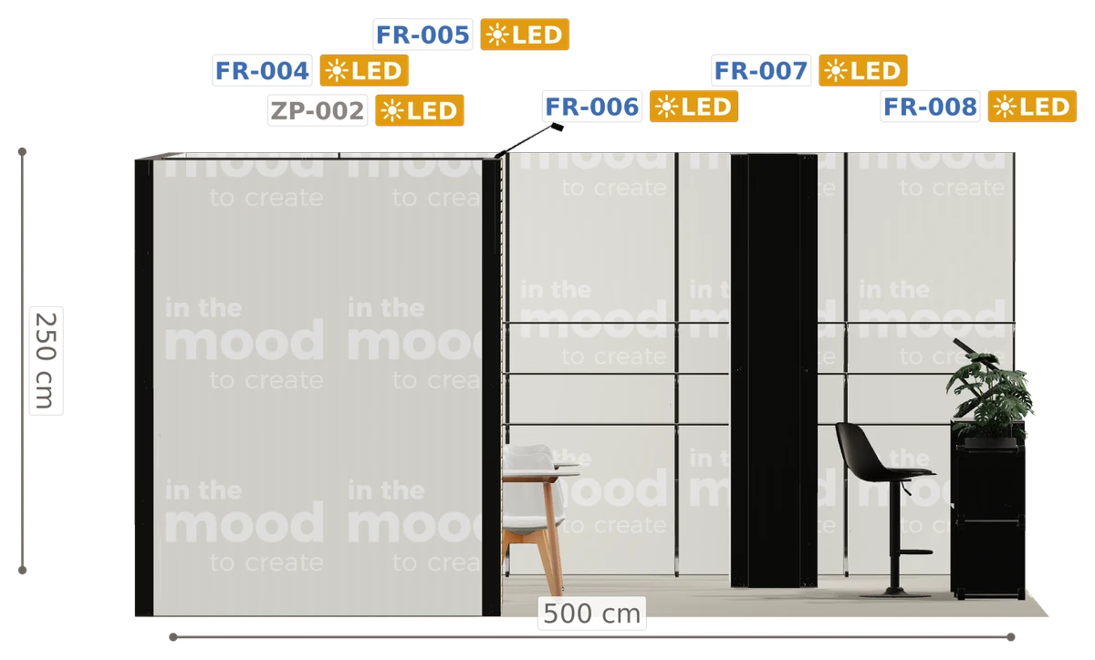 Elewacja ściany prawej
